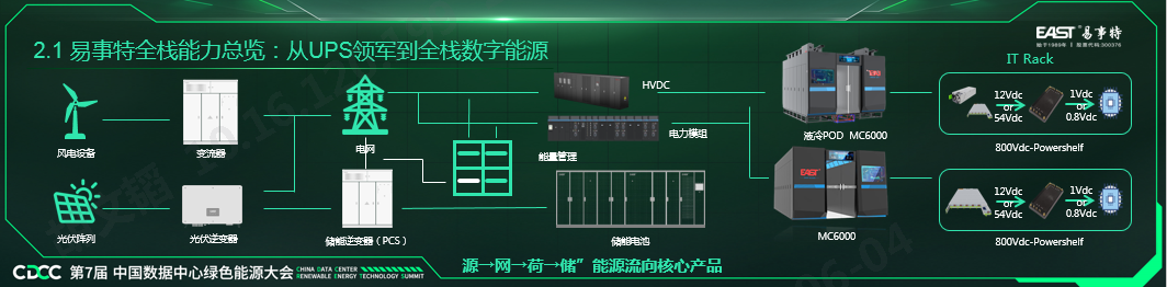 企业微信截图_17805563994163.png