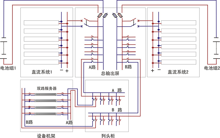 6690必发集团